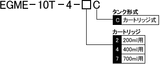 ツイン型電動ポンプ EGME-T型　発注ご指示表記