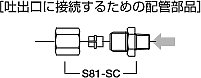 小型〜中型機械用　主配管脱圧作動/圧力進行作動並用システム/ツイン型電動ポンプ EGME-T型 外形寸法図