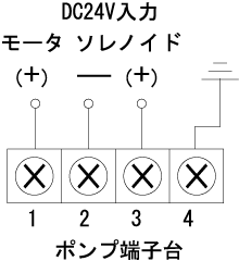 小型〜中型機械用　主配管脱圧作動/圧力進行作動並用システム/ツイン型電動ポンプ EGME-T型 結線図