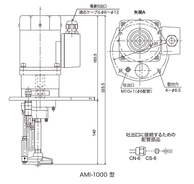 ACM-II · AMI-300 · AMI-1000 型（電動駆動連続型ギアーポンプ）外形寸法図