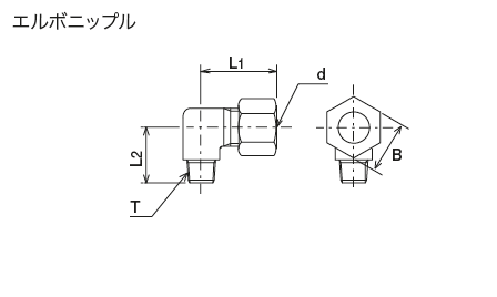 高圧継手（鋼管用）
 外形寸法図