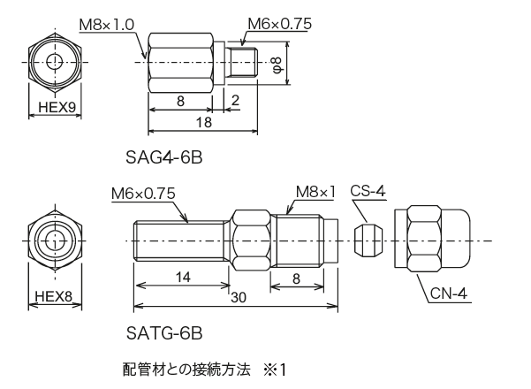 SAG · ECMG 型（狭所配管用継手）
 外形寸法図